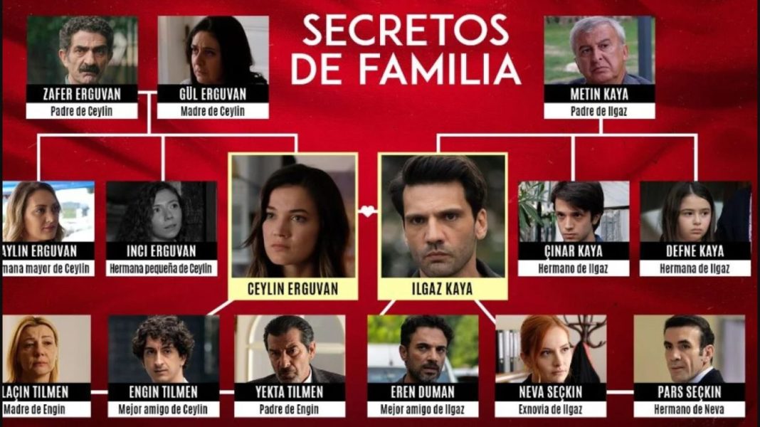 secretos de familia es una de las series mas interesantes