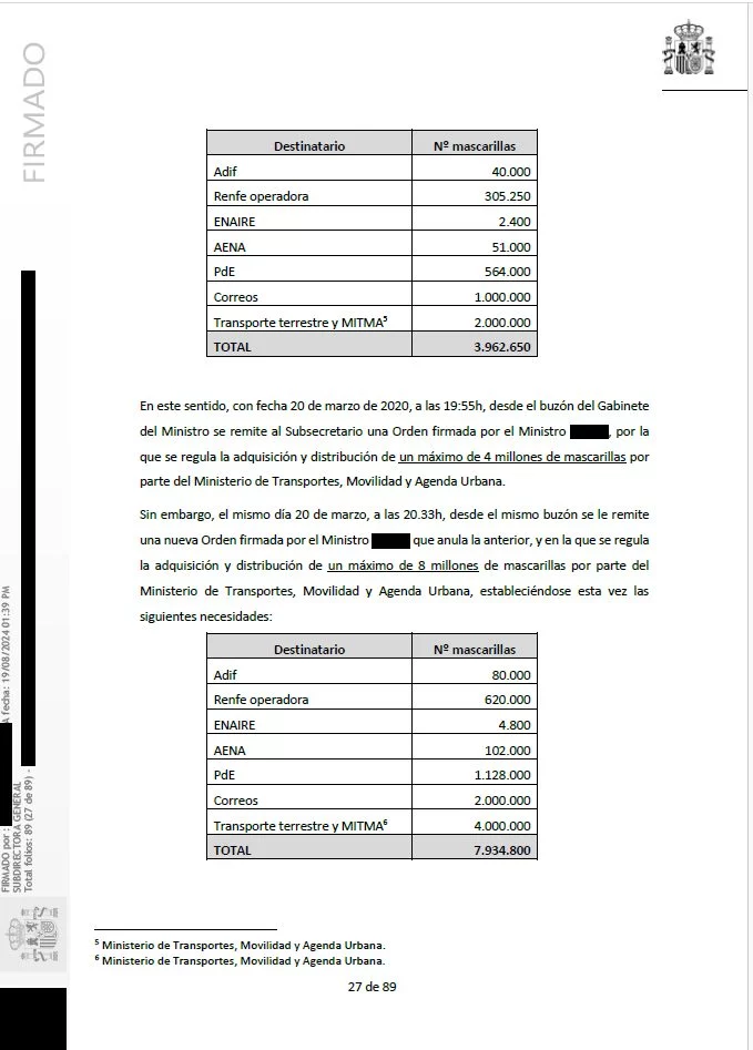 El reparto de Koldo con las mascarillas antes y después de doblar su número de 4 a 8 millones