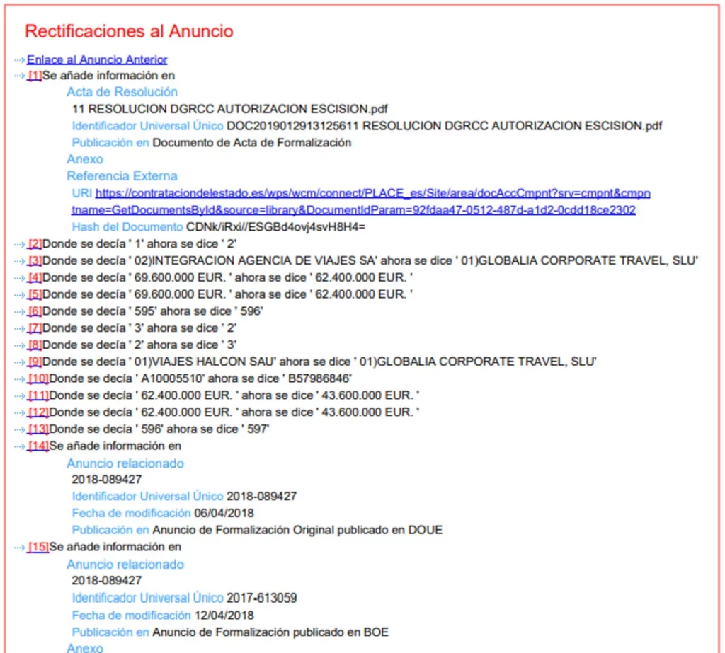 Quince de las 18 rectificaciones de la formalización anulada en el megacontrato que vincula a Reyes Maroto con Begoña Gómez