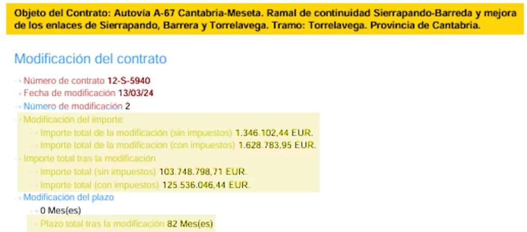 La modificación del contrato de marzo elevó los meses y subió un 14% el coste para el erario público