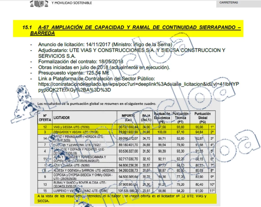 Parte del informe remitido por Óscar Puente al Supremo en el caso Koldo