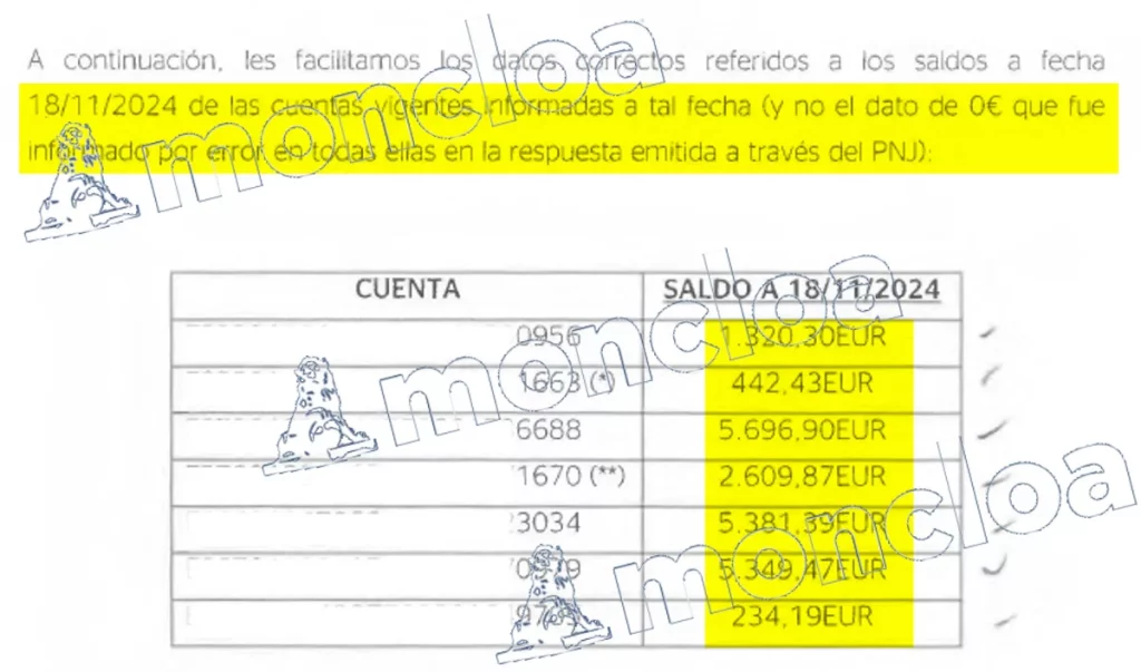 begona gomez cuentas complutense Moncloa