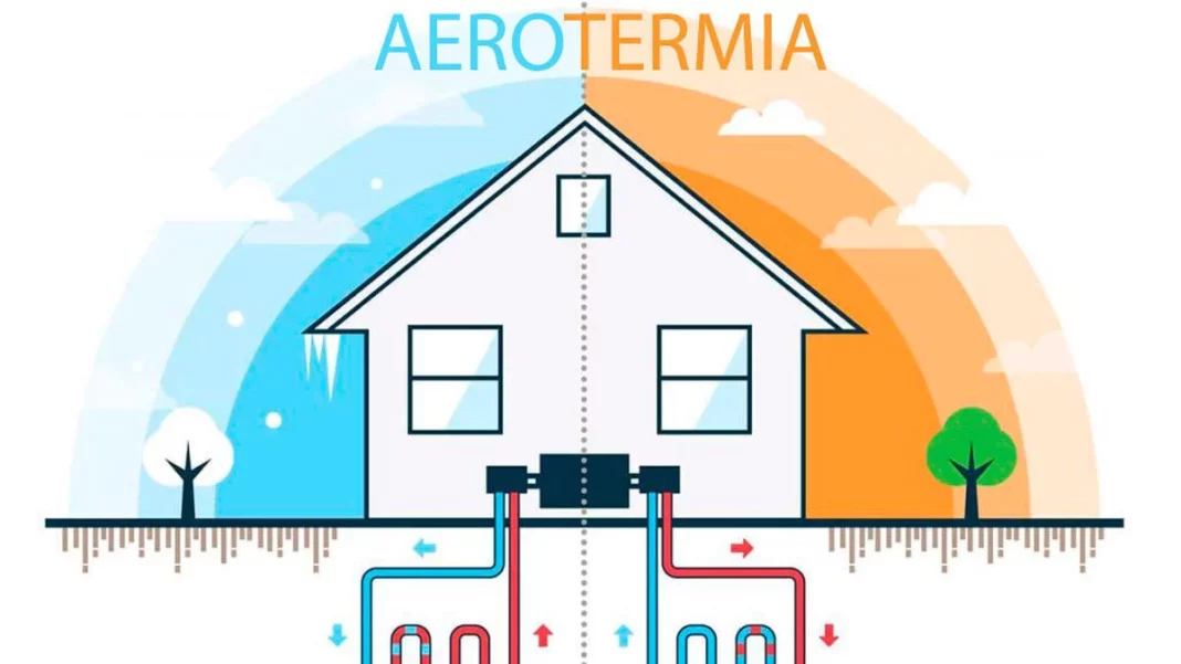 El innovador sistema ecológico de la OCU que promete frenar el cambio climático ya está aquí