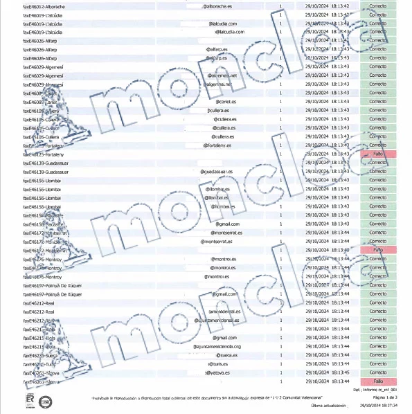 fallos cecopi mails Moncloa